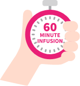 Timer for 60 minute infusion